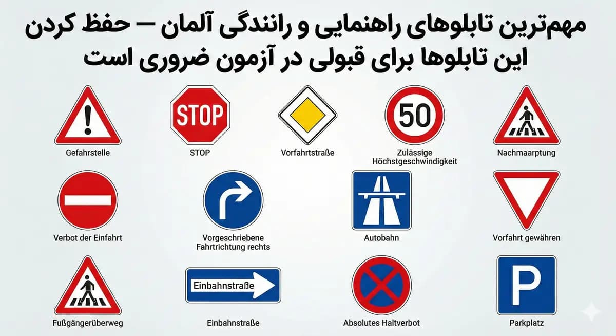 تابلوهای راهنمایی و رانندگی آلمان - راهنمای کامل با ترجمه فارسی
